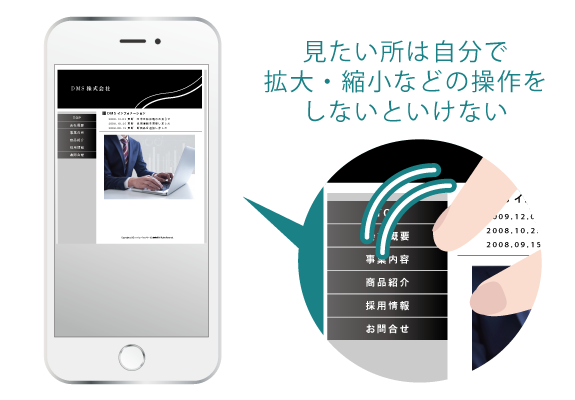 画像：古いホームページの特徴,スマートフォン表示