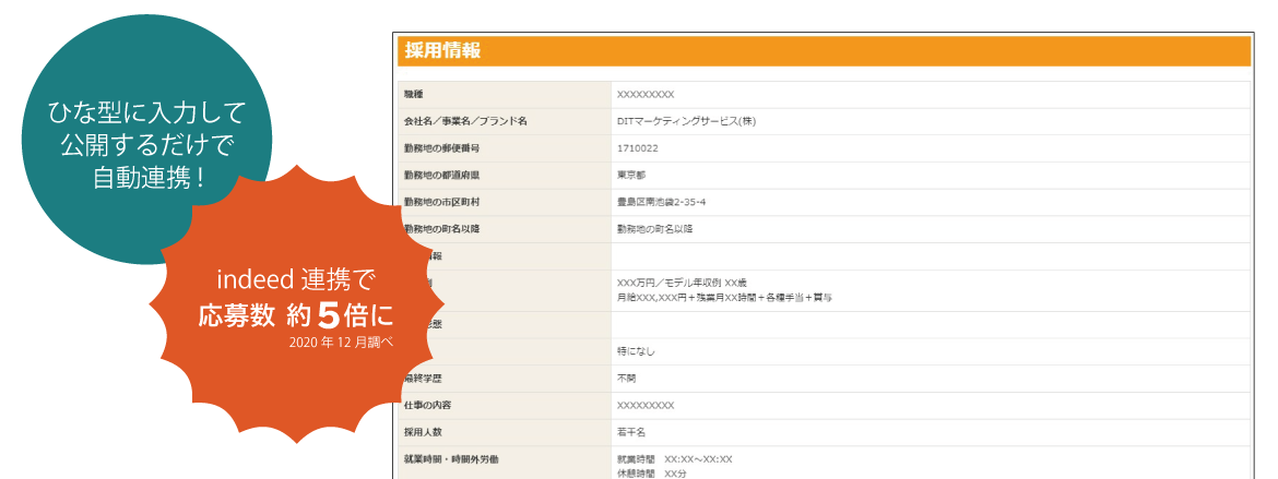 画像：楽らくページの採用情報専用ページについて